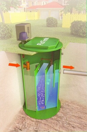 Септик БИОПУРИТ 5-630